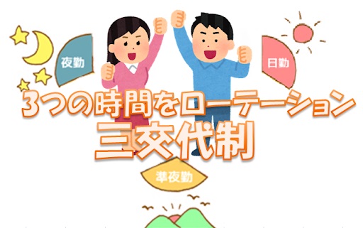 バイト先の写真